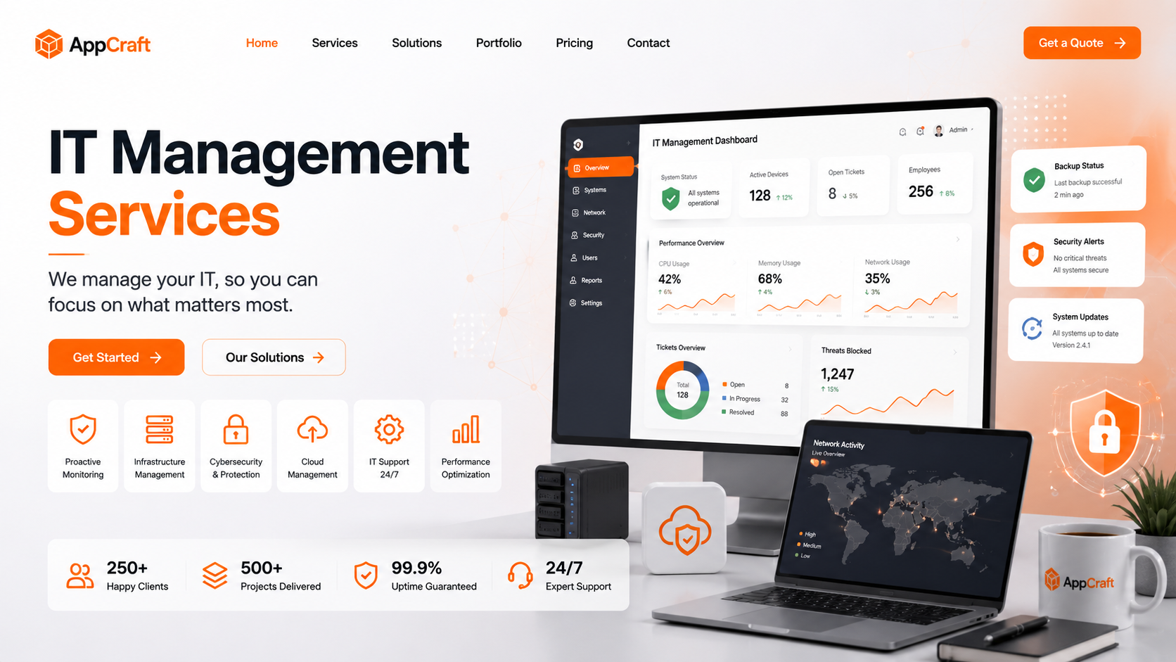 IT Management